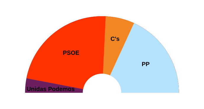 File:PARLRIO2019.svg