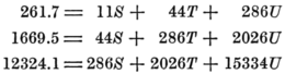 PSM V76 D389 Formula for estimating the results of the 1900 us census.png