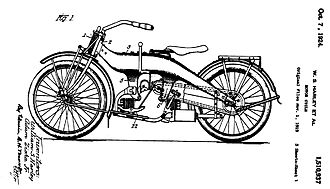 Beam-framed motorcycle with Model W drivetrain, patented by W. S. Harley and A. Ziska, Jr. Patent 1510937 Motor Cycle Fig 1 rotated.JPG