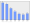 Evolucion de la populacion 1962-2008