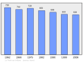 2011年3月6日 (日) 23:48版本的缩略图