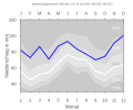 Thumbnail for version as of 19:34, 11 February 2008