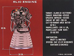 RL-10 engine characteristics