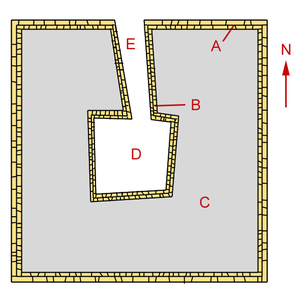 Zgradba prve stopnje jedra piramide: A: zunanji zid B: notranji zid C: polnilo D: jama za podzemne prostore E: jama za vhod