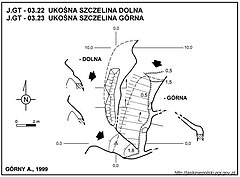 Plan jaskini