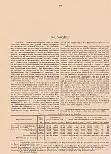 Erste Erwähnung der Saarpfalz (1922)