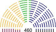 Vignette pour Élections parlementaires polonaises de 2023