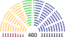 Sejm 2023.svg
