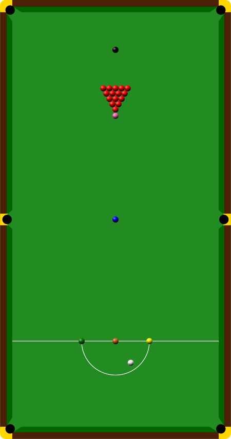 ไฟล์:Snooker_table_drawing_2.svg