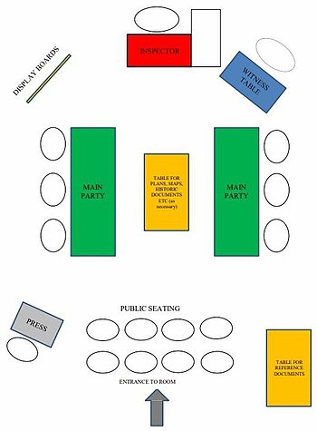 Suggested Layout of a Planning Inspectorate Inquiry room Suggested Layout of an Inquiry Room.jpg