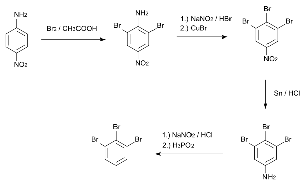 Synthesis of 1,2,3-tribromobenzene