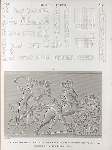 Pl.38 - 1-31. Hiéroglyphes recueillis dans les divers monumnes 32. Sujet militaire sculpté sur le mur extérieur du palais, exposé au nord