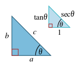 Similar right triangles showing the sec and tan trig functions.