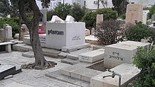 Trumpeldor Cemetery Arlozorov EhadHaam Bialik.JPG