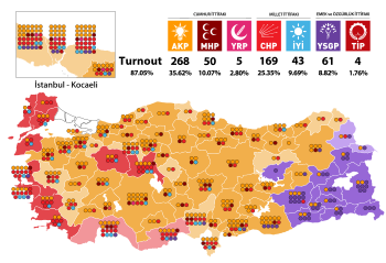 Turkish Electoral District 2023 Visual.svg