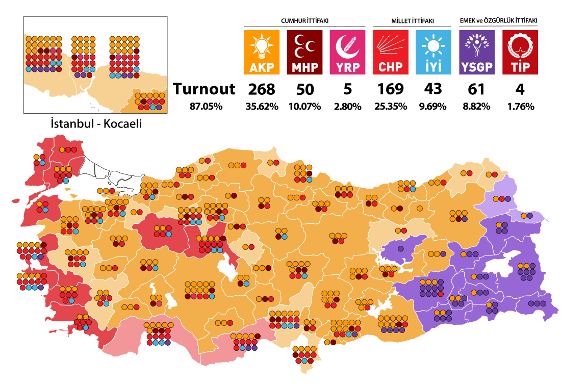 Парламентарни избори в Турция (2023)