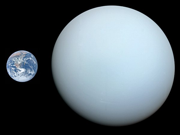 Size comparison of Earth and Uranus