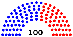Палата делегатов Вирджинии (2020) .svg