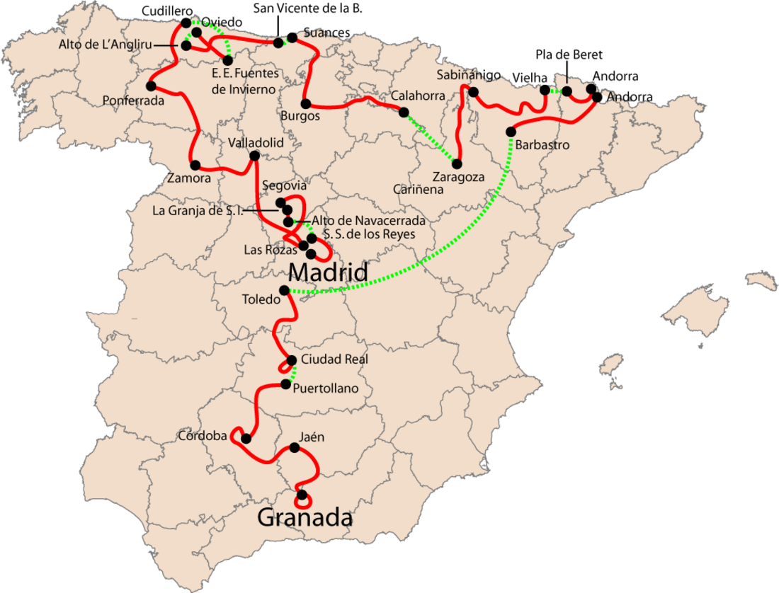 Vuelta a España 2008