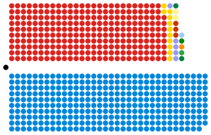 Britische Unterhauswahl 1979: Vorgeschichte, Wahlkreise der Spitzenkandidaten, Ergebnis