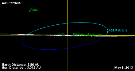 Орбита астероида 436 (наклон).png
