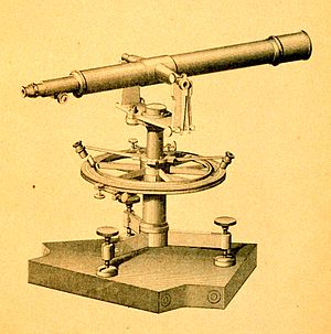 Нивелир-теодолит 19 века. Джесси Рамсден теодолит. Лимб и алидада теодолита. Нивелир-теодолит 17 века.
