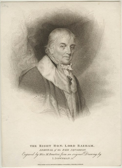 William Middleton, 1st Baron Barham