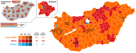 2002 Hungarian parliamentary election - Vote Strength.svg