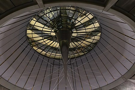 Deutscher Bundestag; Blick aus dem Plenarsaal in Richtung Reichstagskuppel