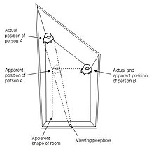 Ames room Ames room.JPG