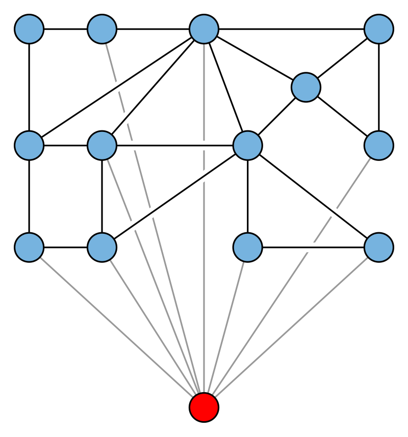 Apex graph - Wikipedia