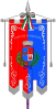Bendera Besozzo