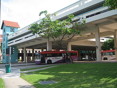 How to get to Bishan Int with public transport- About the place