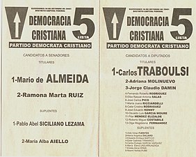 Elecciones Legislativas De Argentina De 2001: Cargos a elegir, Antecedentes, Resultados generales