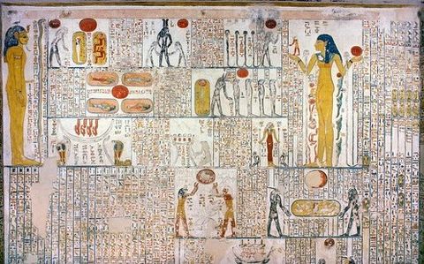 Fifth division: A scene from tomb of Ramses V./VI. (KV9, chamber E, right wall)