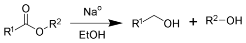 Evaluación de la reducción de Bouveault y Blanc de un éster.