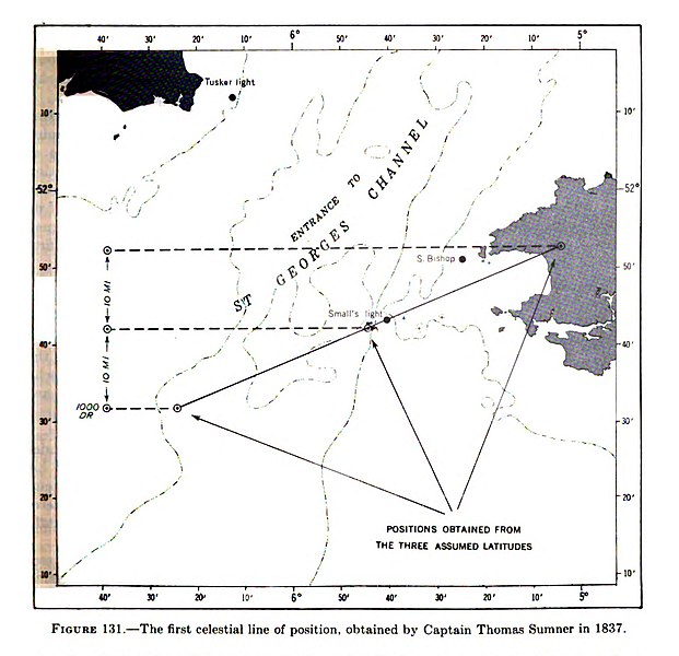 File:Bowditch 1958 Figure 131 Sumner Line.jpg