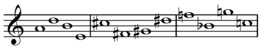 Britten - Le tour d'écrou thème dodécaphonique tetrachords.png