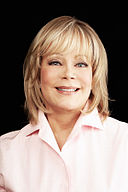 Candy Spelling: Age & Birthday