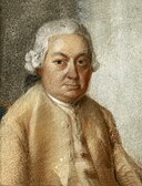 Carl Philipp Emanuel Bach: Alter & Geburtstag