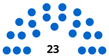 Consiglio municipale di Ceyzériat 2020.svg