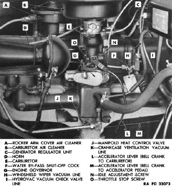 File:Chevrolet BV-1001 engine left.jpg