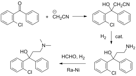 Tập_tin:Clofedanol_synthesis.png