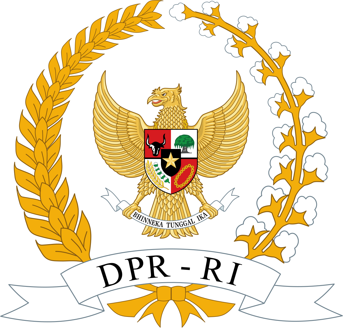 Dewan Perwakilan Rakyat Republik Indonesia - Wikipedia bahasa Indonesia,  ensiklopedia bebas