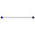 Completați graficul K2.svg