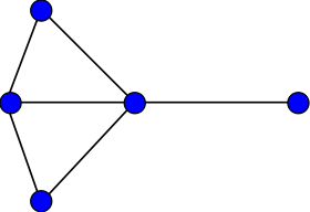 Ilustrační obrázek položky Dart Graph