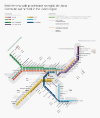 Diagrama transporte ferroviário AML zonas e municípios.svg