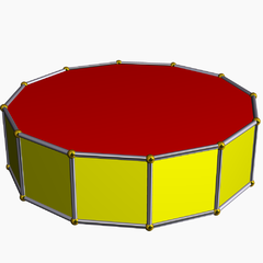 Illustrativt billede af artiklen Dodecagonal prisme