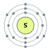Electron shell 016 Sulfur (polyatomic nonmetal) - no label.svg