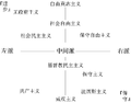 2012年1月15日 (日) 16:00版本的缩略图